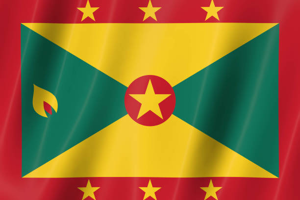 Grenada Flag