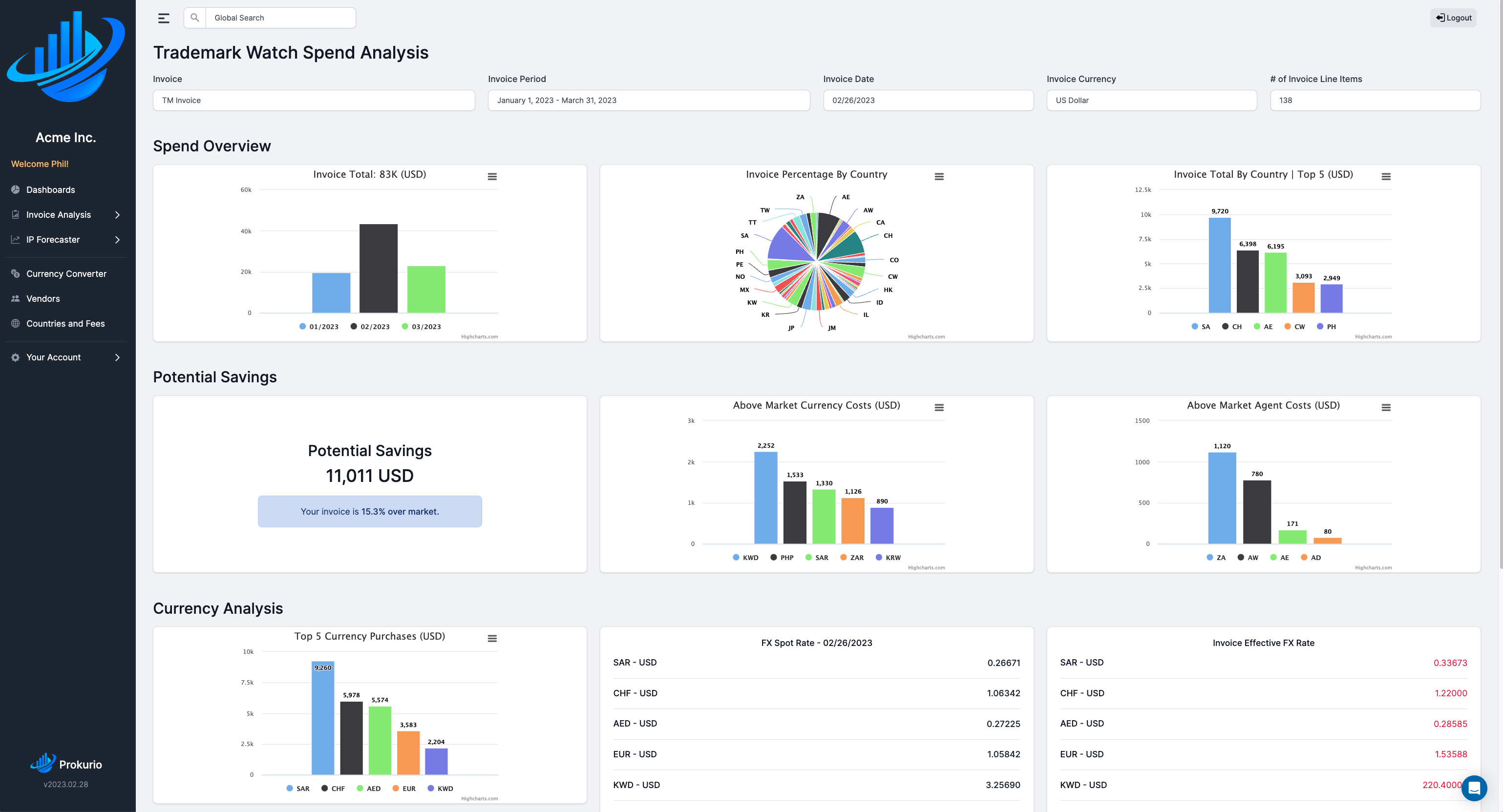 Transparent Invoice Review