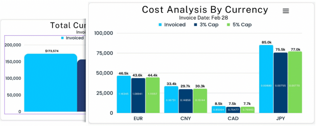 Sunday Software May 14 Image 2
