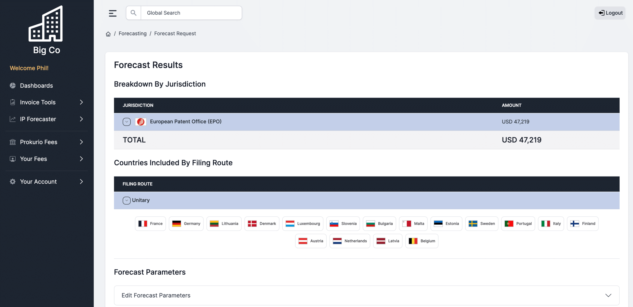IP Forecaster Unitary Screen