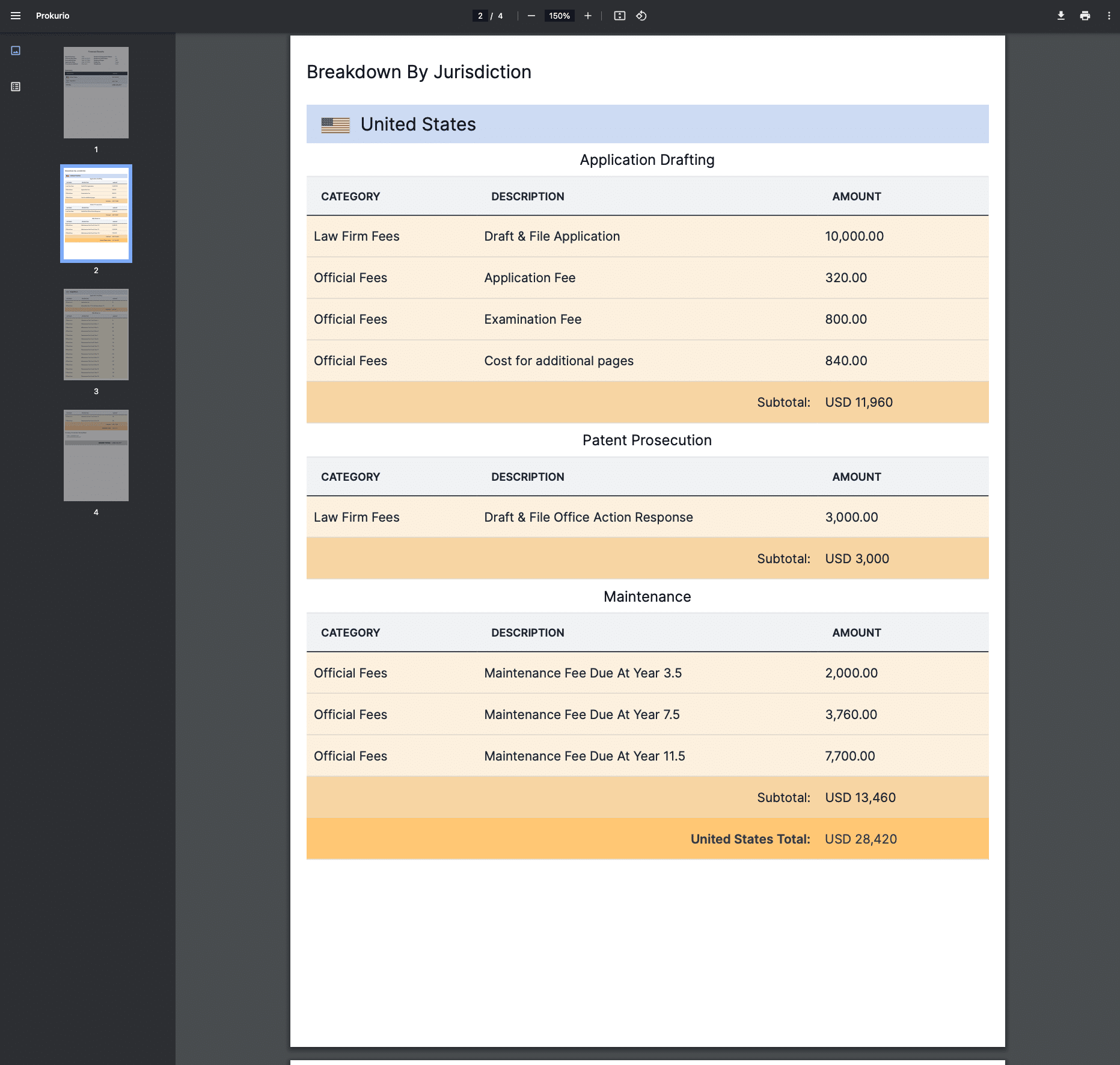 global ip estimator pdf
