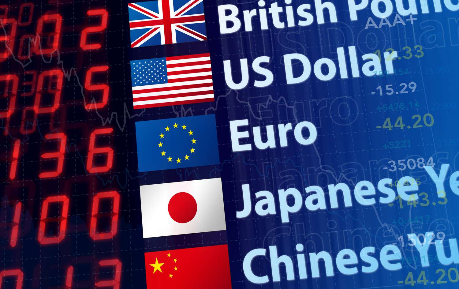 Patent Annuity: High FX Charges