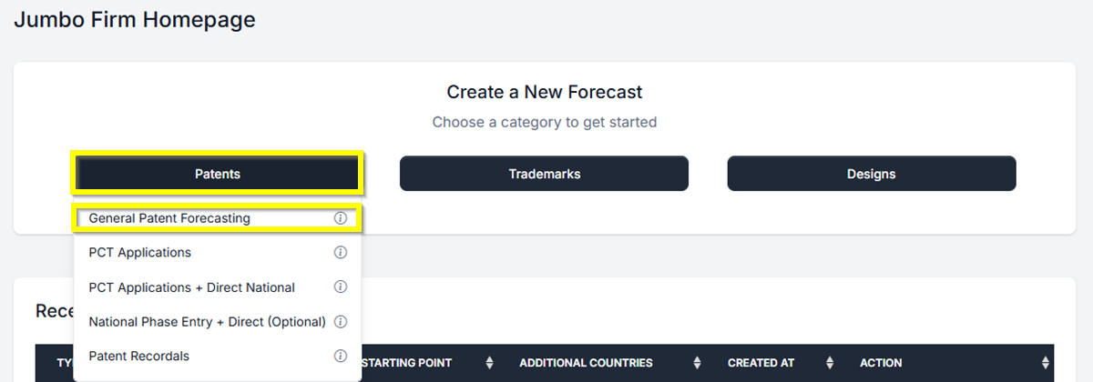 General Patent Forecasting