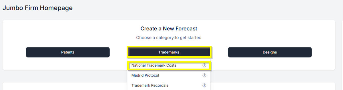 National Trademark Cost