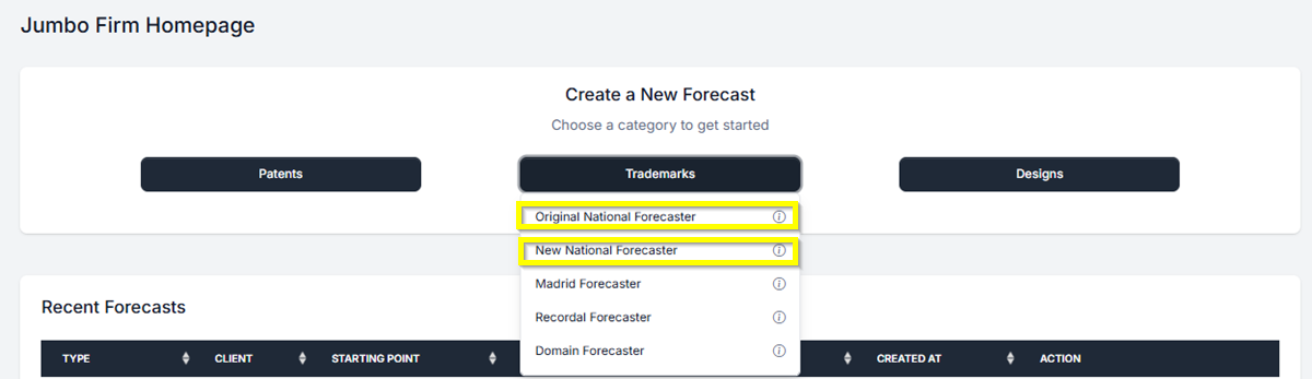 National Trademark Cost New Trademark