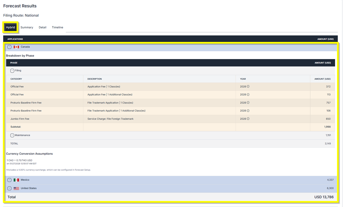 Hybrid Results Trademark Hybrid Results Trademark