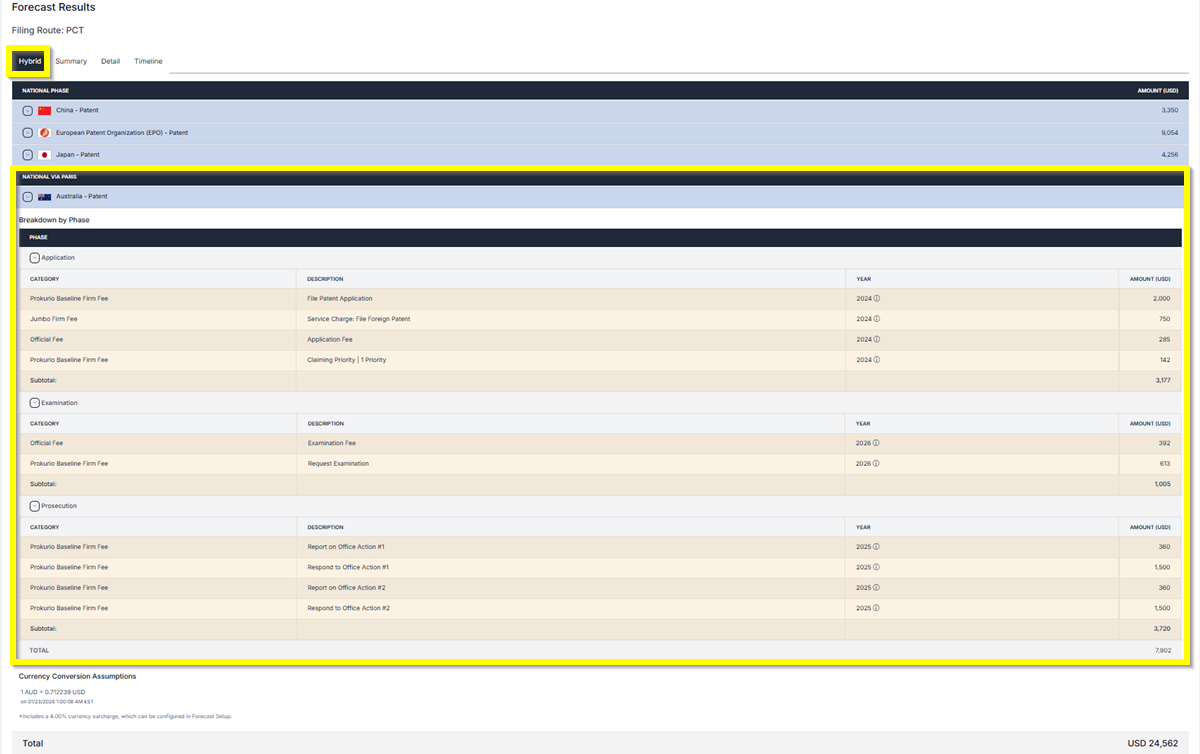 National Stage Direct Hybrid National Stage Direct Hybrid