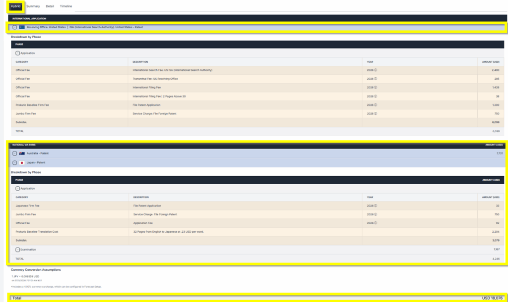 PCT National Hybrid PCT National Hybrid