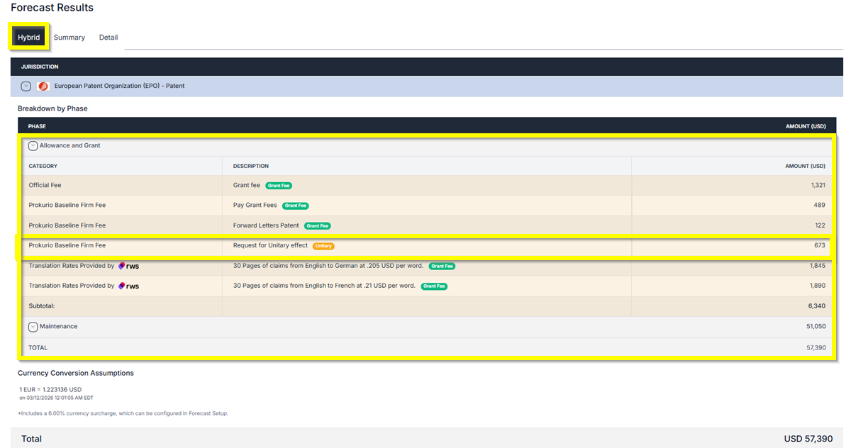 EP Unitary Hybrid Unitary only Hybrid