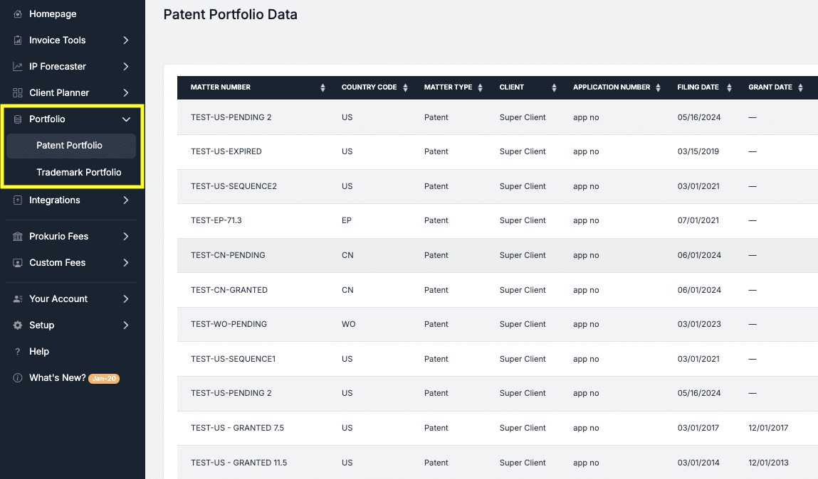 ip portfolio costs CP2