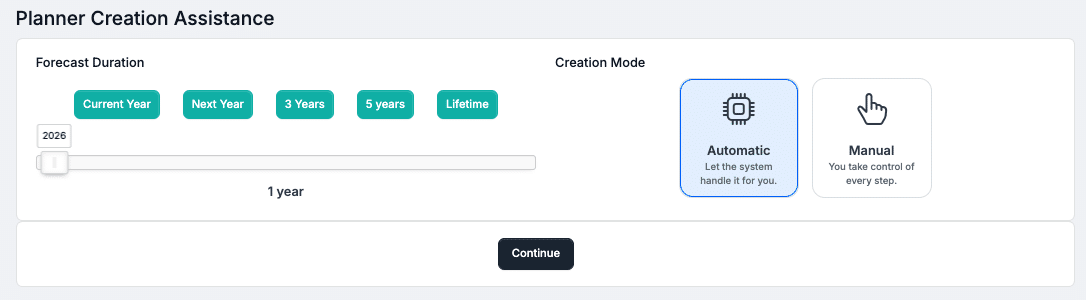 ip portfolio costs CP4
