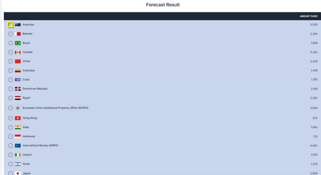 Bulk Results - Prokurio Bulk Results