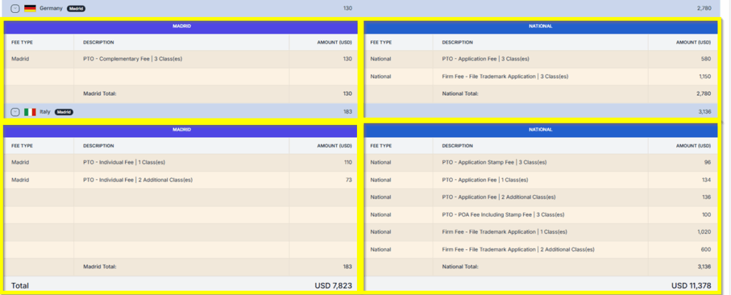 MP Forecast Result 3