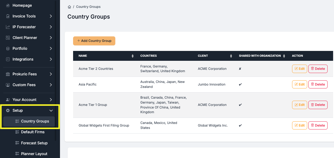 ip cost forecasts CGSP1