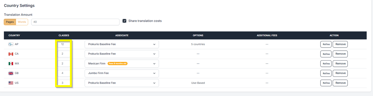 Country Settings Classes