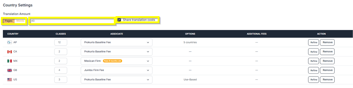 Country Settings Translations