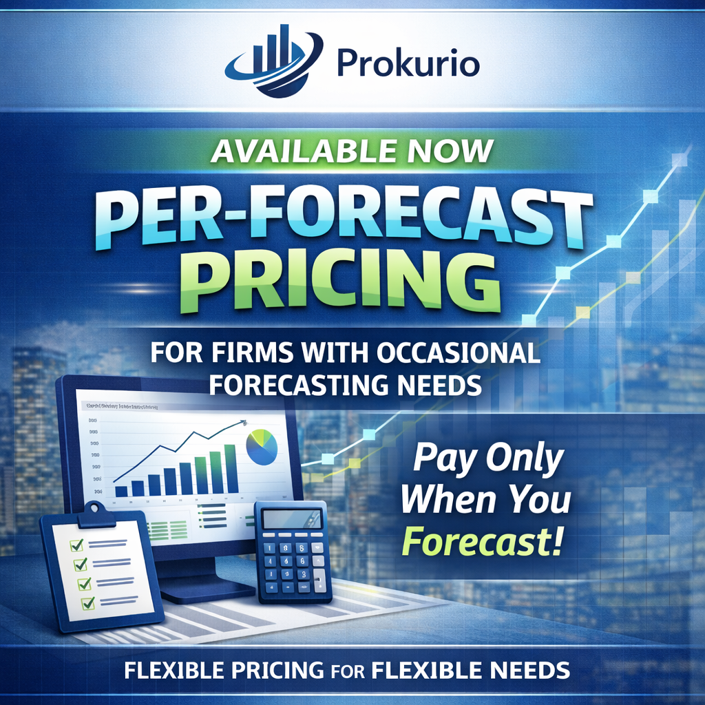 Prokurio per forecast pricing promotion 1