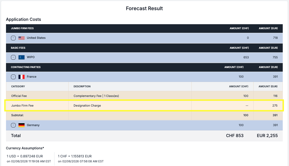 MadridSvcChg Jan2026 4