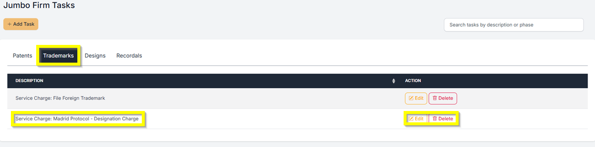 Task SC Madrid Task SC Madrid